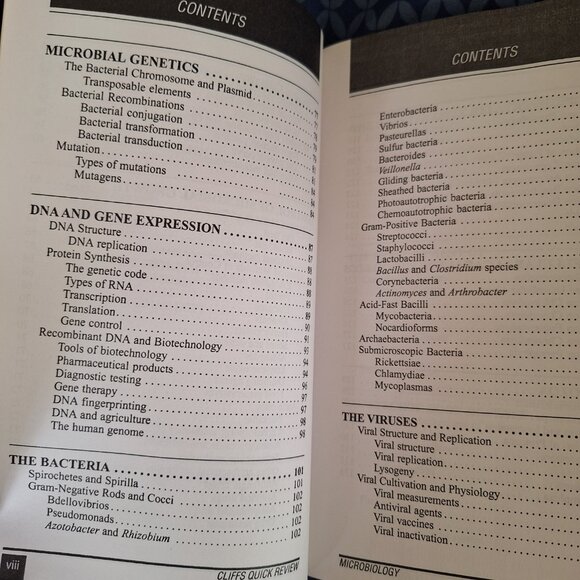 Microbiology - Picture 5 of 16